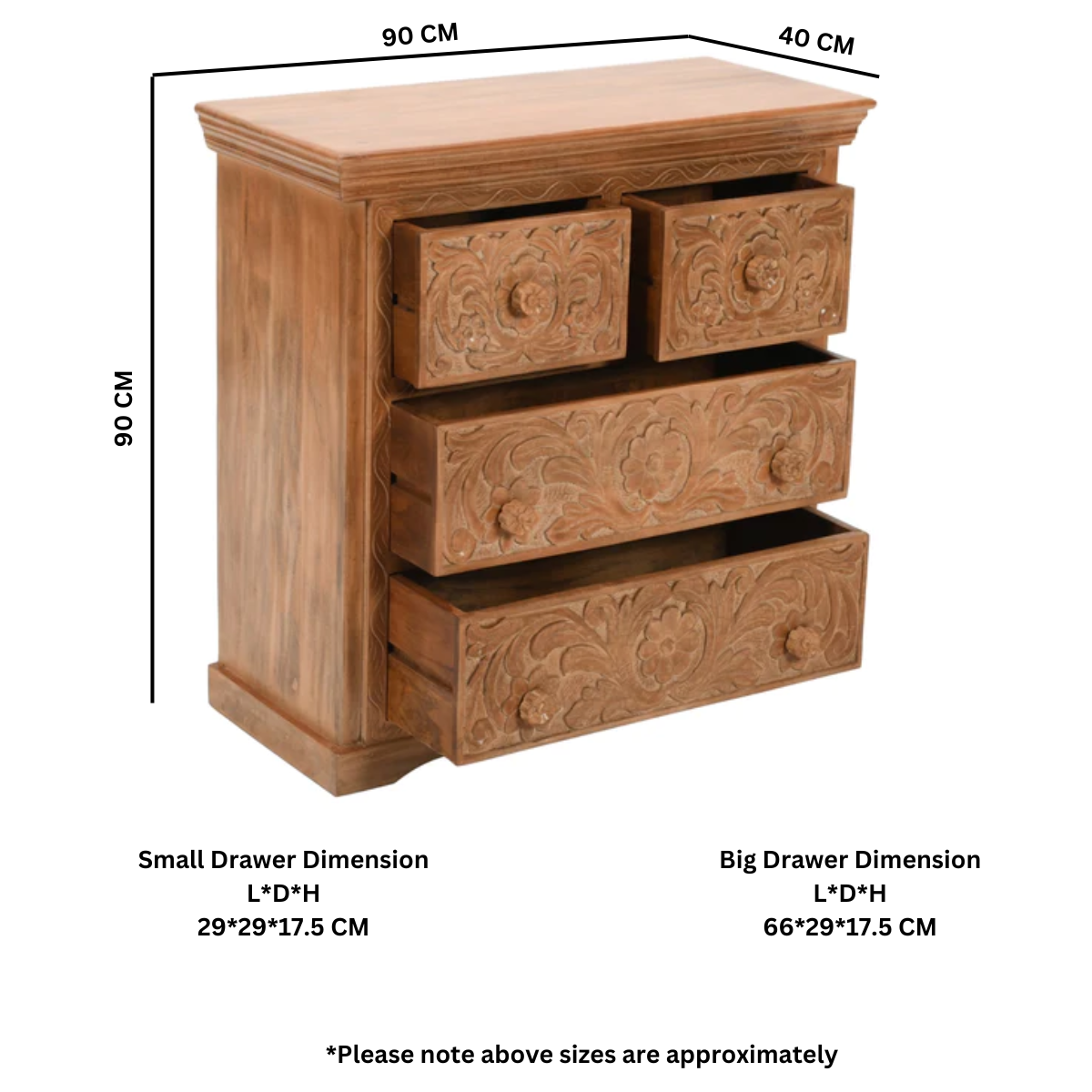 Artwork Chest of Drawers